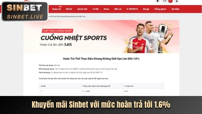 Khuyến mãi qh988 win mới nhất
